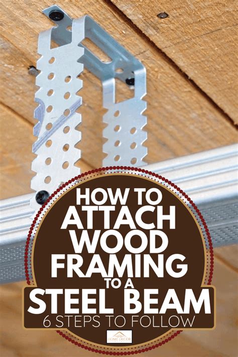 attaching wood to sheet metal|bonding stainless steel to wood.